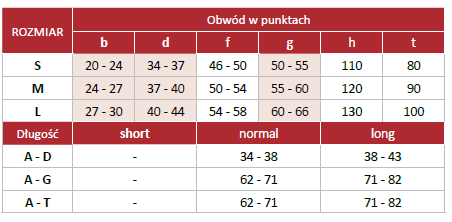 tabela rozmiarów ccl1.png