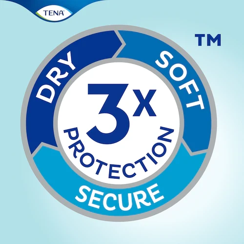 tena-proskin-incontinence-products-withtriple-protection.webp