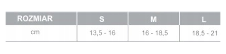 tabela w008.png