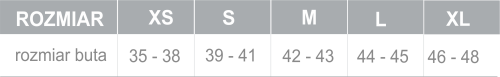 Rozmiarówka FootWave.png