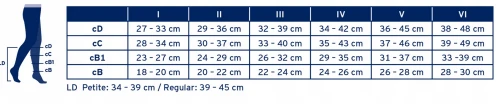 Screenshot 2023-11-06 at 16-20-34 Podkolanówki uciskowe JOBST ULTRASHEER CCL2 czar 5.png