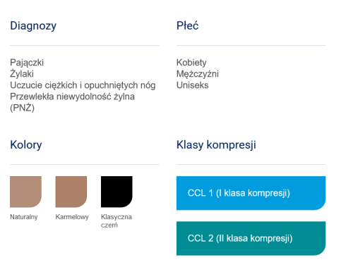 Screenshot 2023-11-27 at 11-54-26 Gdzie kupić.png